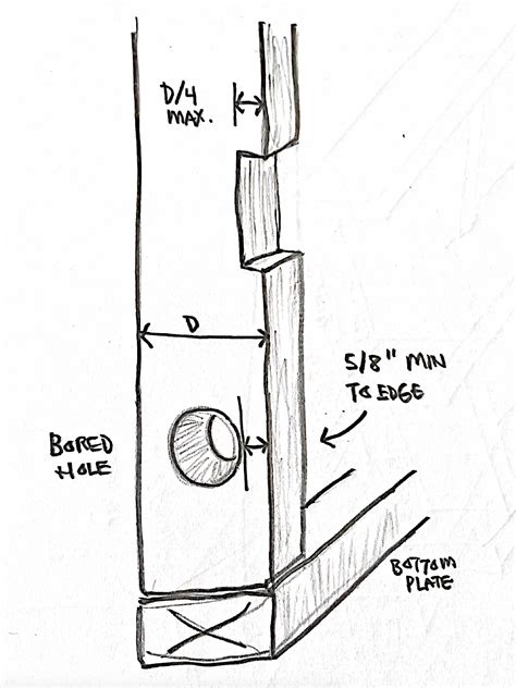 notching studs in exterior wall